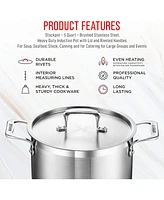 Bakken- Swiss Bakken 5-Quart Heavy Duty Stockpot with Lid & Riveted Handles – Brushed Stainless Steel, Induction Compatible – Perfect fo