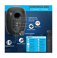 Pyle Hi-Fi Bluetooth Desktop Bookshelf Speakers with Remote Control and Optical Cable (60W)