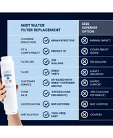 Mist Ultra Clarity Replacement Compatible With: Bosch Ultra Clarity, 644845, 9000077104, 9000194412, Haier 0060820860, 0060218744