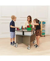 ECR4Kids Collaboration Table