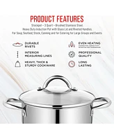 Bakken- Swiss Bakken-Swiss Deluxe 3-Quart Stainless Steel Stockpot w/Tempered Glass See-Through Lid