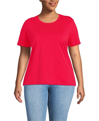 Lands' End Plus Relaxed Supima Cotton Crew Neck T-Shirt