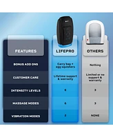 LifePro Legra Hand Massager with Heat & Compression – Heated Finger, Wrist & Palm Massager for Pressure Point Therapy