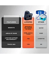 Lifepro Ice Therapy Machine for Knee, Ankle, Calf, & Thigh - Includes Reusable Wraps for Cold Therapy Relief