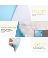 Puppy Pads 100 Count, 36" x30" Dog Pads, Powerful Absorbency, 5-Layer Design