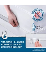 Guardmax Waterproof Zippered Mattress Encasement - Full Size (13- Deep