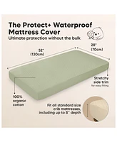 KeaBabies 2-Pack Protect+ Waterproof Crib Mattress Protector Covers, Mavy Quilted Cotton Baby Topper, Toddler Sheets