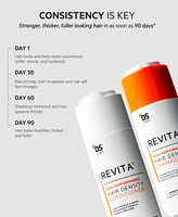 Ds Laboratories Revita High-Performance Hair Density Shampoo, 205 ml