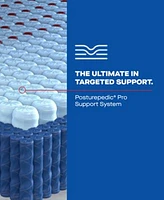 Sealy Posturepedic Elite Albany Ii 14 Firm Tight Top Mattress Collection