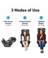 Graco Baby SlimFit3 Lx 3-in-1 Car Seat