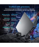Thunderobot Radiant 16 4060 2.5K Gaming Laptop, 16" Wqxga 165Hz Display, Intel Core i7-13650HX, GeForce Rtx 4060, 16GB DDR5 Ram, 512GB PCIe Ssd, Rgb B