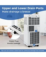 8000 Btu Portable Air Conditioner 3 in 1 Ac Unit with Fan and Dehumidifier