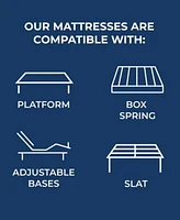Brooklyn Bedding Select Gel Memory Foam Hybrid Cushion Firm Tight Top Mattress Collection