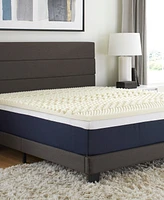 Comfort Tech 1.5" 7-Zone Memory Foam Mattress Topper