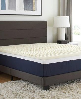 Comfort Tech 1.5 7 Zone Memory Foam Mattress Topper