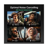 BlitzWolf Bw-HP6 Pro True Wireless Noise-Cancelling Bluetooth Headphones