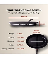 Alva Energy Ceramic Fish-Shaped Frying Pan - 13.4" Oval, Non-Toxic, Pfas/Pfoa/Ptfe-Free - Works on All Cooktops including Induction