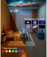 Elephas Mini Projector, 4K 1080P Support projector with wifi and bluetooth,with Android Tv Os 8000 plus Apps for Phone Stick Laptop Hdmi