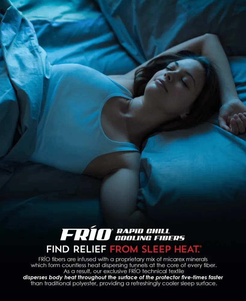PureCare Frio Pillow Protector