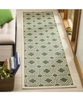 Safavieh Courtyard CY6112 Dark Green and Beige 2'3" x 8' Runner Outdoor Area Rug