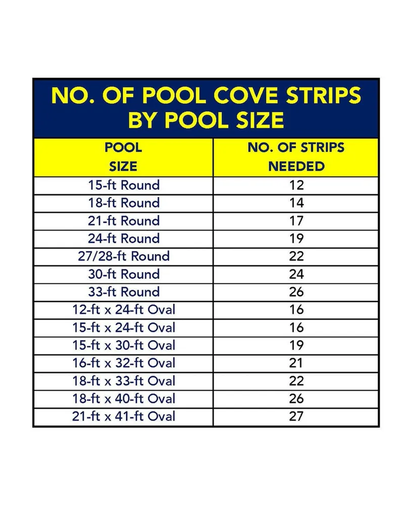 Blue Wave Sports 48" Peel and Stick Above Ground Pool Cover