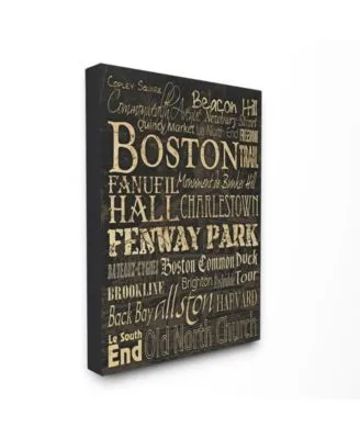 Stupell Industries Home Decor Boston Words Cities Typography Art Collection