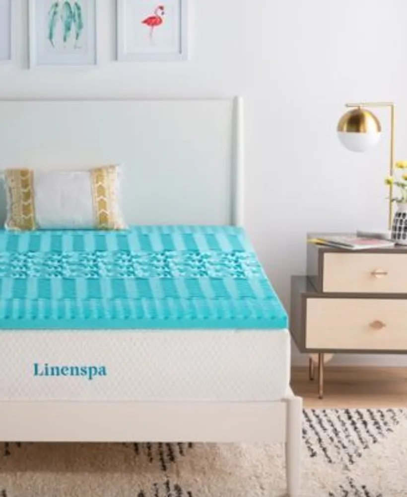 Linenspa Signature Collection 2 Zonedgel Memory Foam Mattress Topper