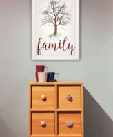 Trendy Decor 4u Family Tree By Marla Rae Ready To Hang Framed Print Collection