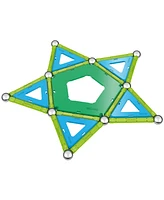 Geomag Panels