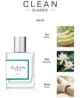 Clean Fragrance Classic Rain Fragrance Collection