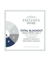 Exclusive Home Curtains Academy Total Blackout Grommet Top Curtain Panel Pair