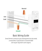 Smart Lighting Led Display Dimmer Switch - Wi-Fi Remote App Control