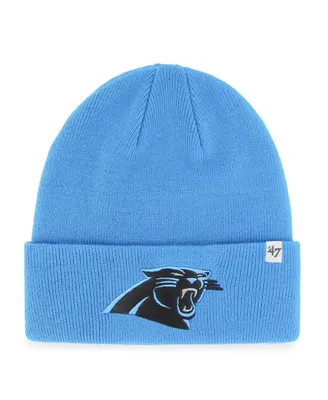 Men's Blue Carolina Panthers Primary Basic Cuffed Knit Hat