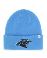Men's Blue Carolina Panthers Primary Basic Cuffed Knit Hat