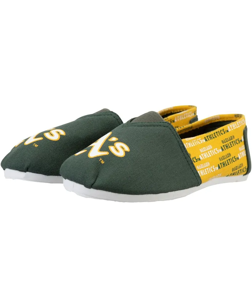 Women's Pittsburgh Steelers Side Wordmark Canvas Shoes