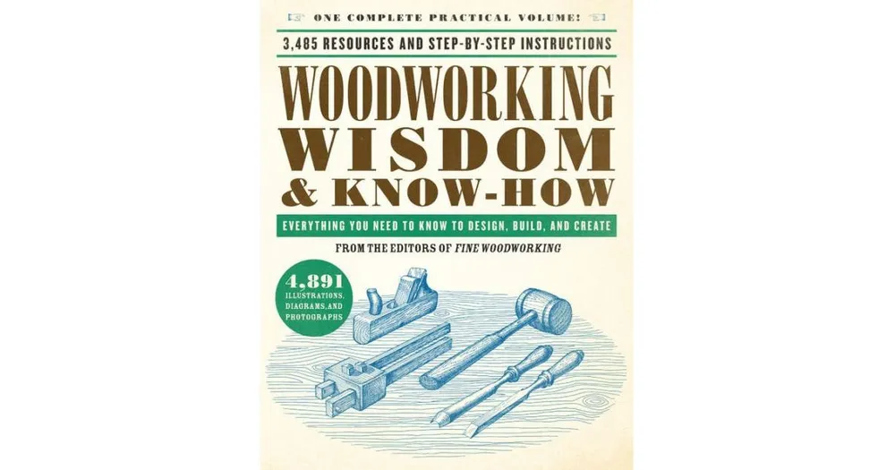 Barnes & Noble Woodworking Wisdom & Know-How