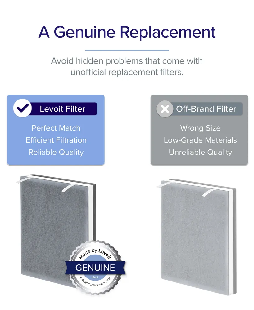 Levoit 2-Pk. Replacement Filters for Vital 100