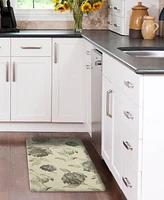 Laura Ashley Hydrangea Wellness Mats