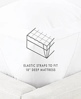 ienjoy Home Luxury Ultra Plush Mattress Topper