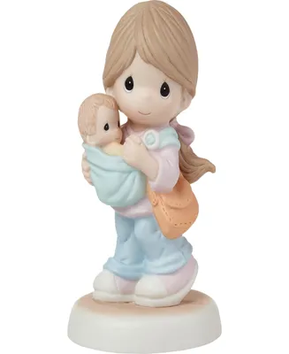 Precious Moments 222016 You're Always Close To My Heart Porcelain Figurine