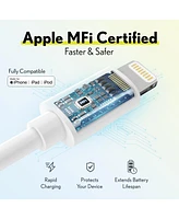 iPhone Charging Set, Including Fast Dual Port Usb Charger and 10ft Apple MFi Certified Usb to Lightning Cable