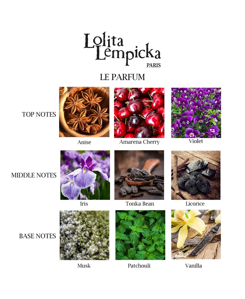Lolita Lempicka Le Parfum Eau de Parfum Spray