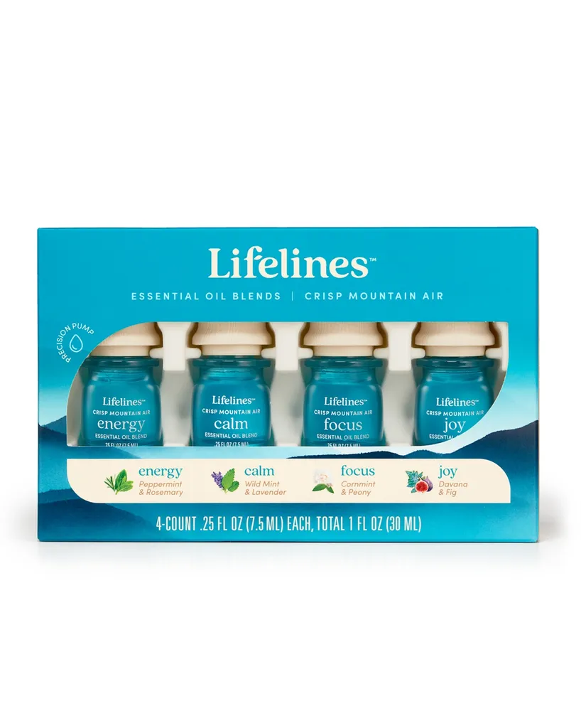 Lifelines Walk in The Woods: Calm Essential Oil Blend