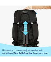 Graco Baby Nautilus 2.0 Lx Featuring InRight Latch 3-in-1 Harness Booster Car Seat