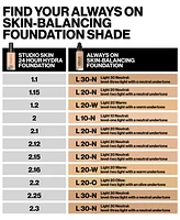 Smashbox Always On Skin-Balancing Foundation, 1 oz.