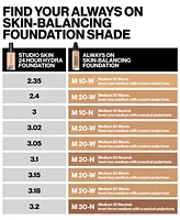 Smashbox Always On Skin-Balancing Foundation, 1 oz. - (level