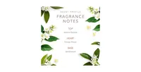 Scent Beauty by Dolly Parton - Eau de Toilette