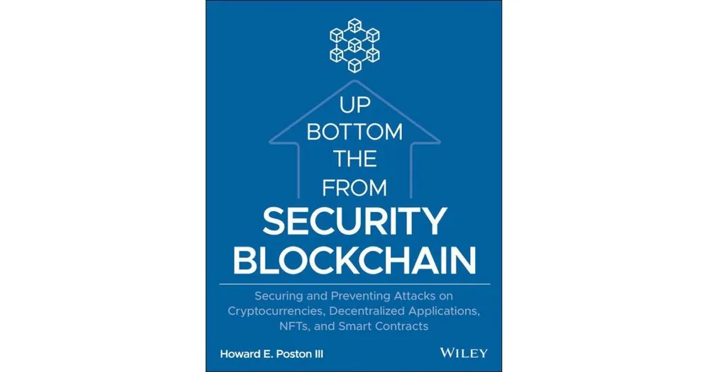 Blockchain Security from the Bottom Up