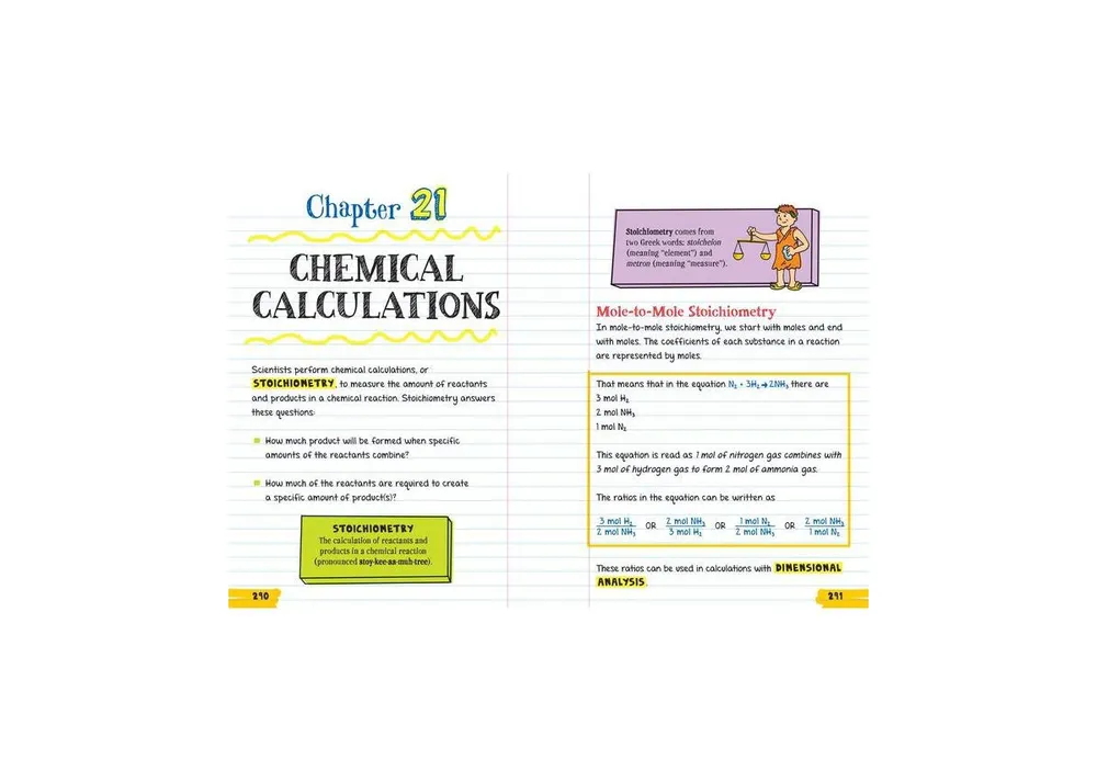 Everything You Need to Ace Chemistry in One Big Fat Notebook by Workman Publishing