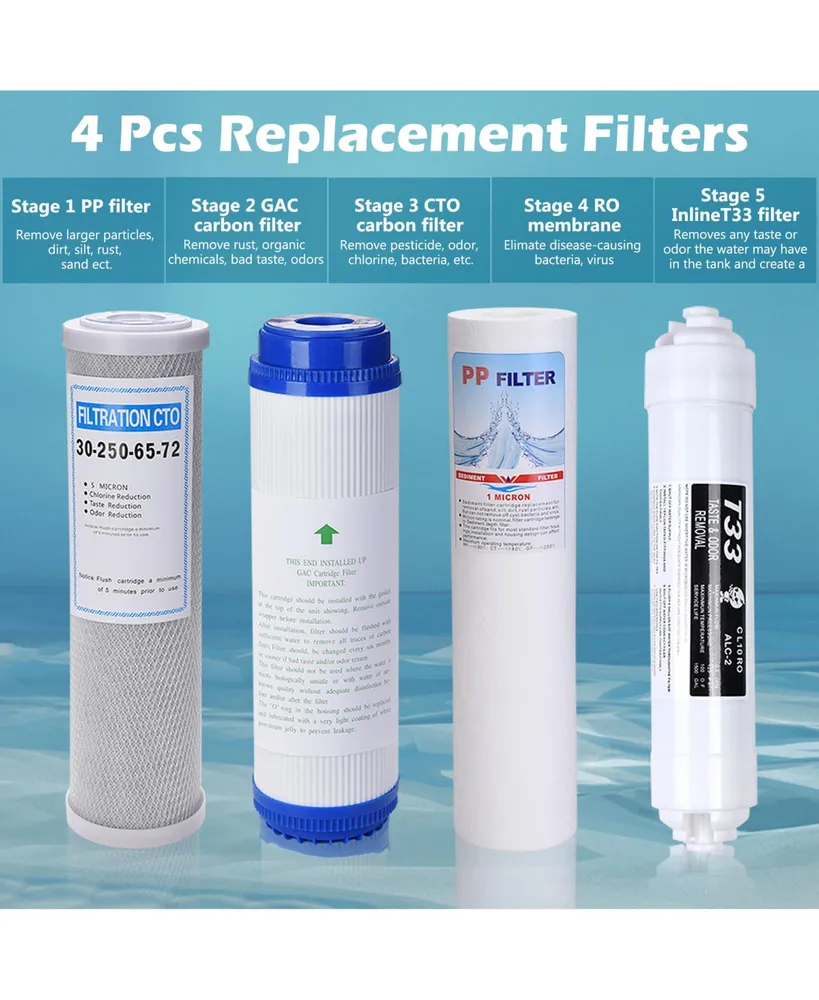 1 set 4 pcs Ro Replacement Filters fit for 5 stage Reverse Osmosis System - Assorted Pre